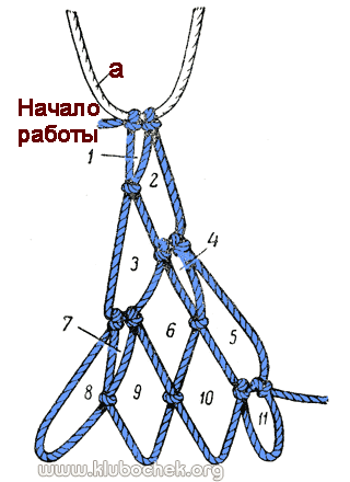 Плетение 8-й и следующих петель квадратной сетки