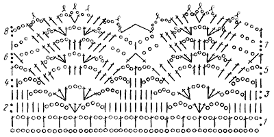Кружево Крючком Схема Фото