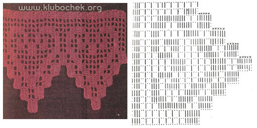       / www.klubochek.org