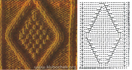      - www.klubochek.org
