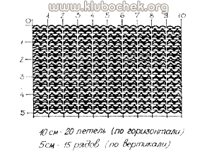     / www.klubochek.org